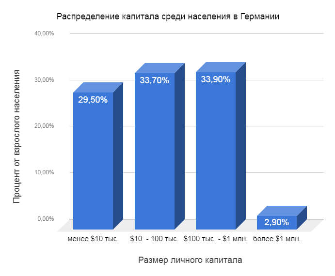 Численность населения финляндии